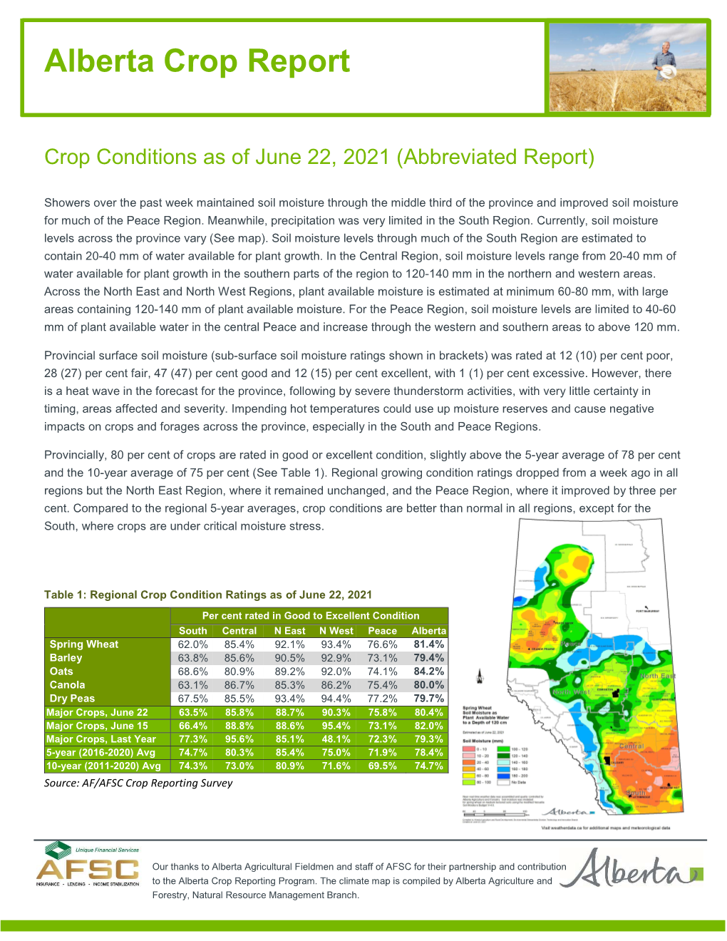 Crop Conditions As of June 22, 2021 (Abbreviated Report)