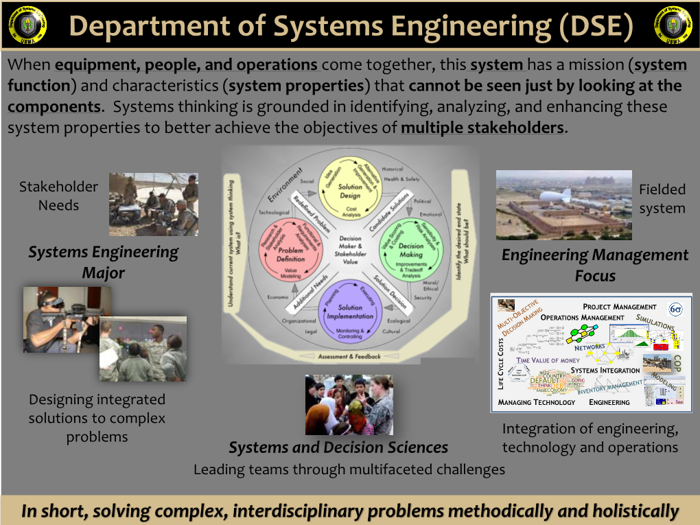 (DSE) Department of Systems Engineering