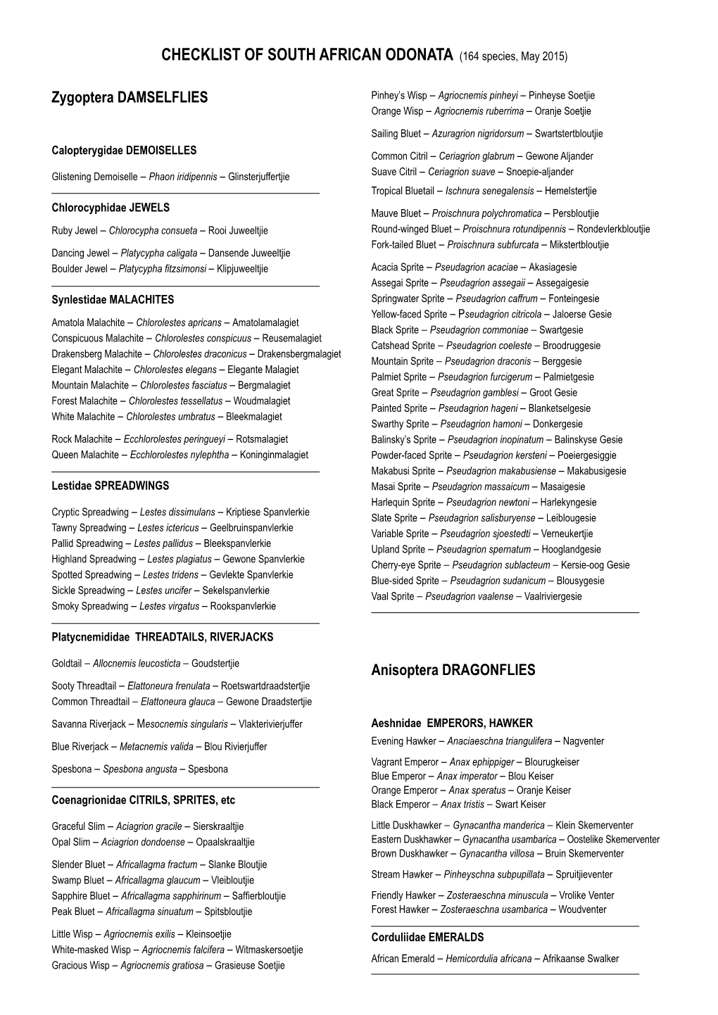 CHECKLIST of SOUTH AFRICAN ODONATA (164 Species, May 2015)