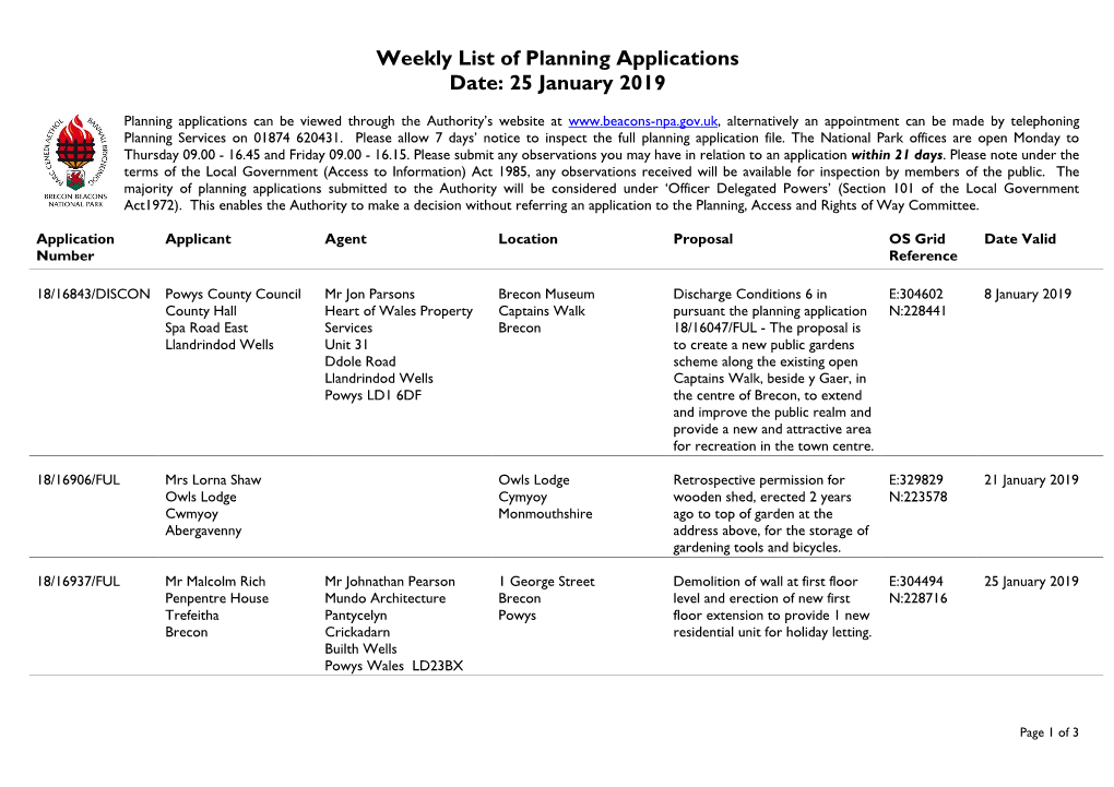 Weekly List of Planning Applications Date: 25 January 2019