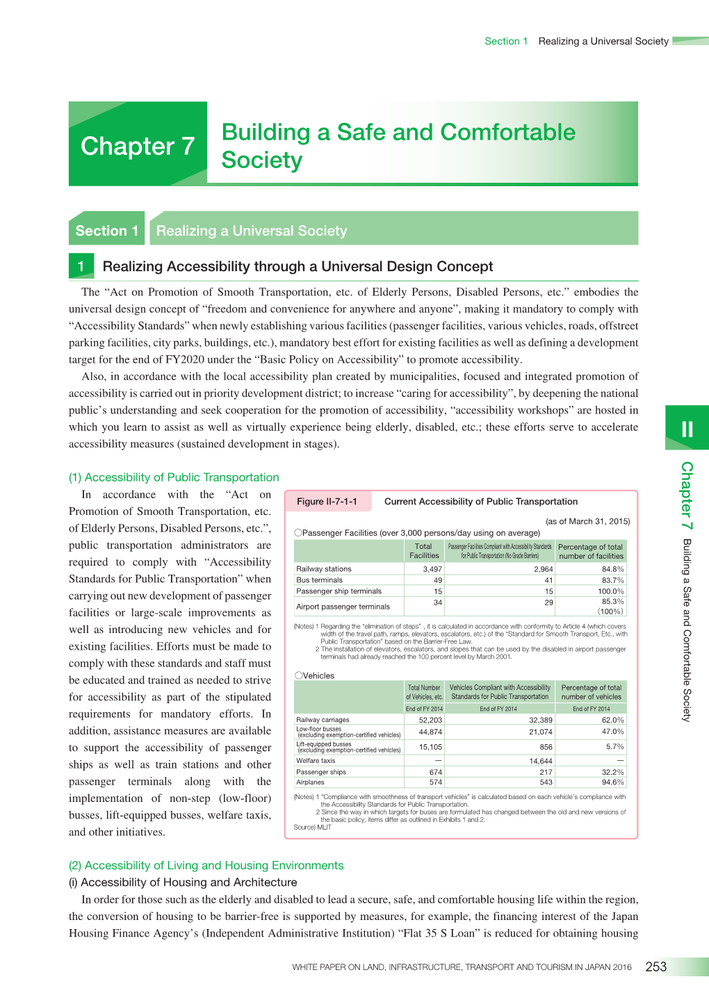 Chapter 7. Building a Safe and Comfortable Society