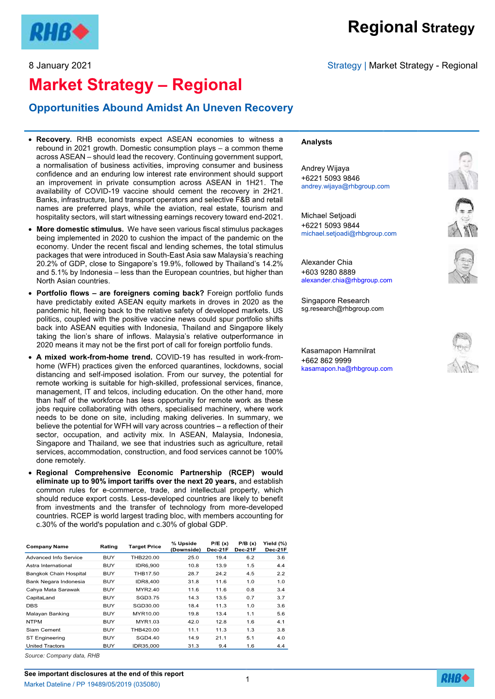 Regional Strategy Market Strategy