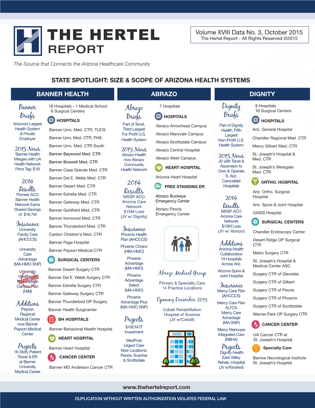 Banner Briefs Projects Dignity Briefs Projects Abrazo Briefs 2014 Results