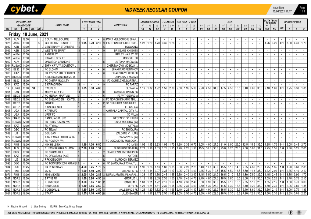 Midweek Regular Coupon 15/06/2021 11:17 1 / 3