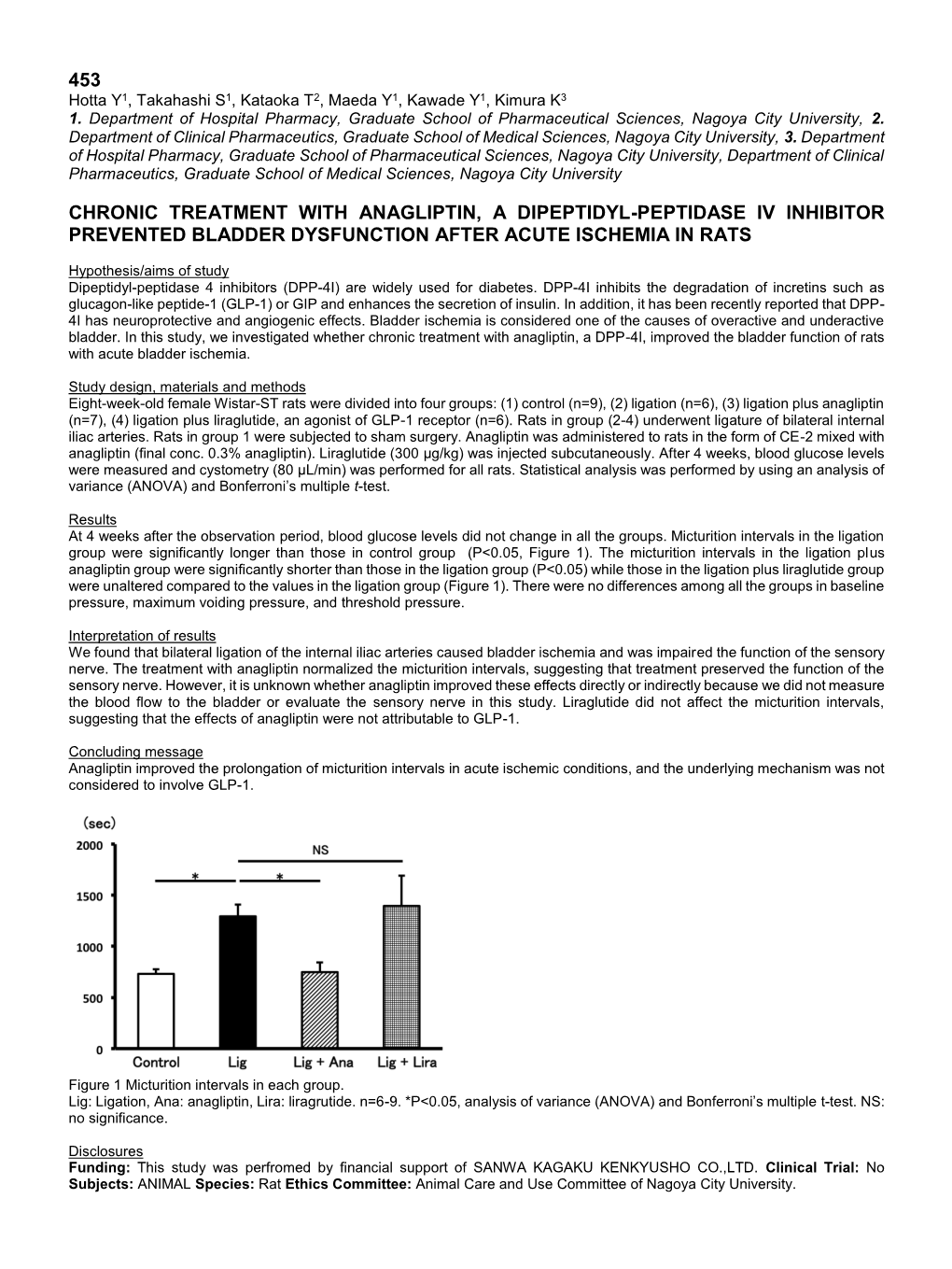 453 Chronic Treatment with Anagliptin, a Dipeptidyl