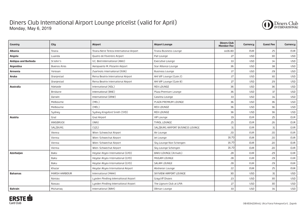Diners Club International Airport Lounge Pricelist (Valid for April) Monday, May 6, 2019