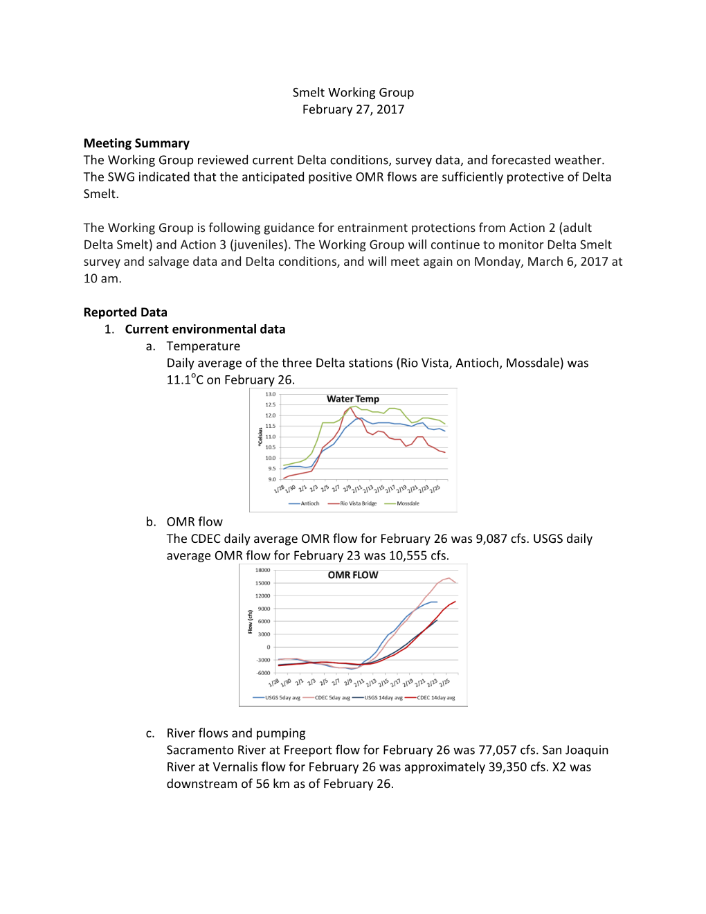 February 27, 2017 Notes