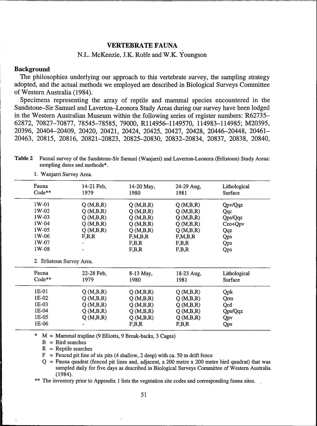 Adec Preview Generated PDF File