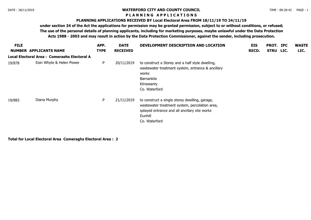 File Number Waterford City and County Council