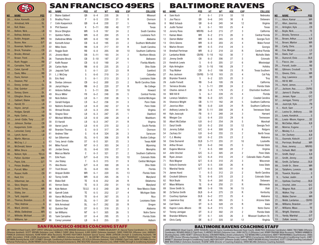 Baltimore Ravens San Francisco 49Ers