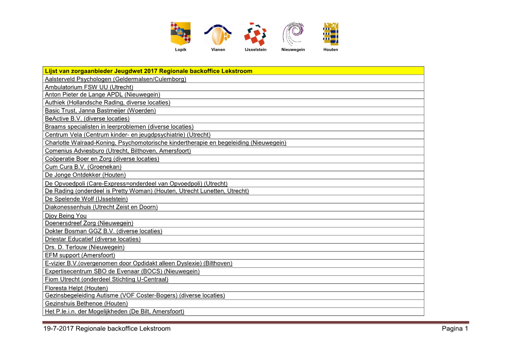 19-7-2017 Regionale Backoffice Lekstroom Pagina 1