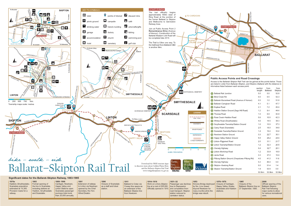 Ballarat–Skipton Rail Trail Can Be Gained at the Points Below