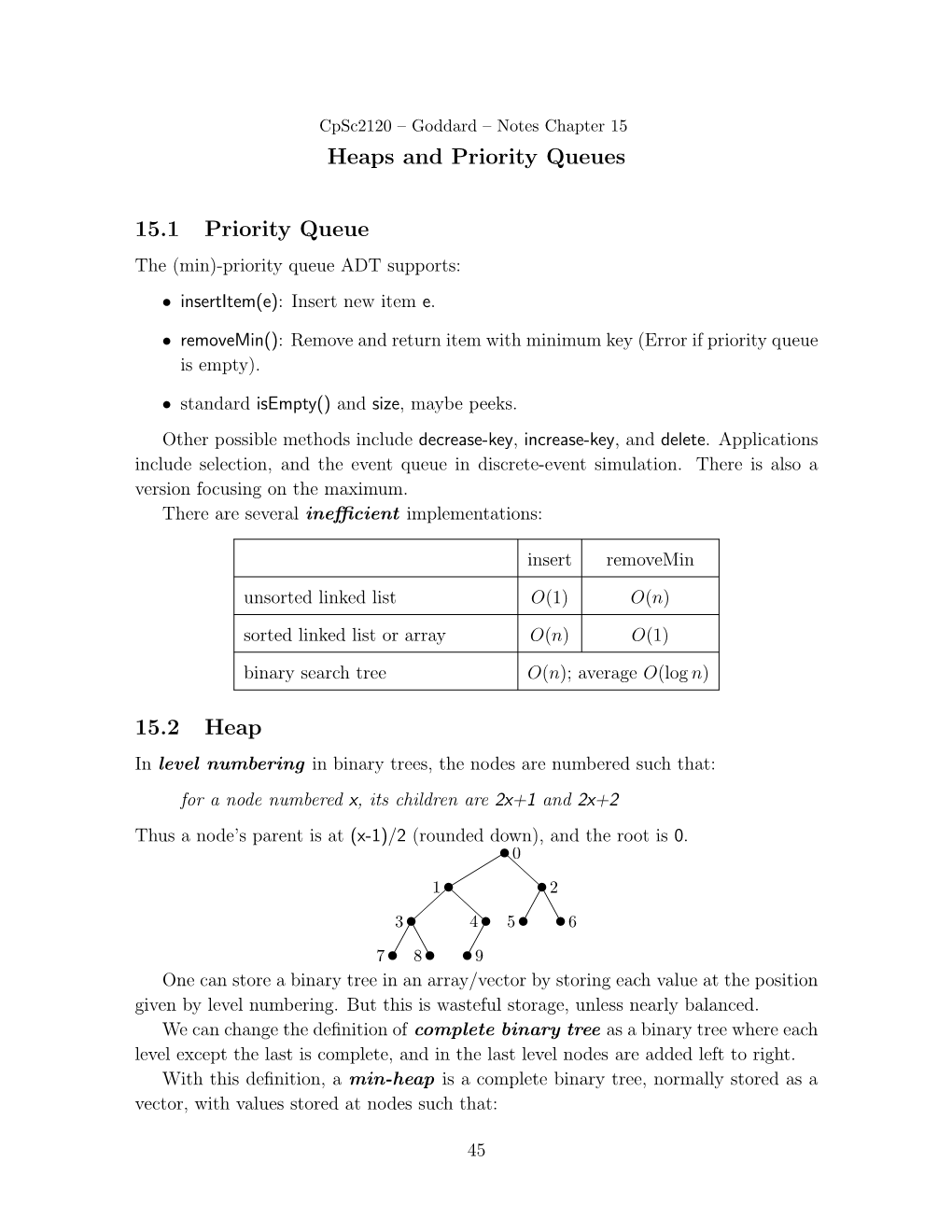 Heaps and Priority Queues 15.1 Priority Queue 15.2 Heap