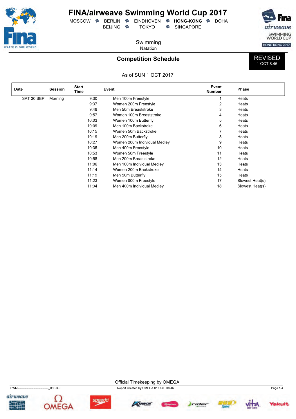 FINA/Airweave Swimming World Cup 2017 MOSCOW BERLIN EINDHOVEN HONG-KONG DOHA BEIJING TOKYO SINGAPORE