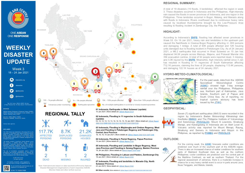 Weekly Disaster Update