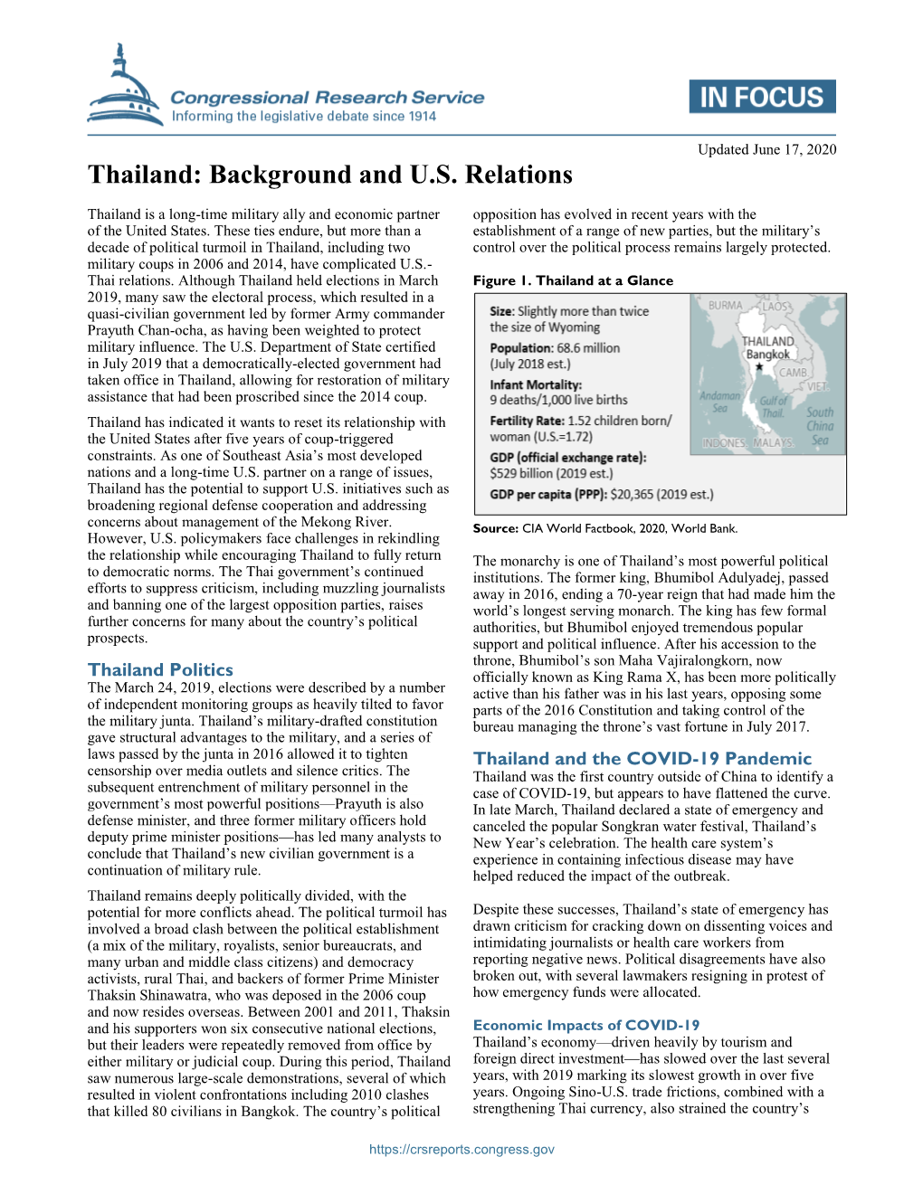 Thailand: Background and U.S