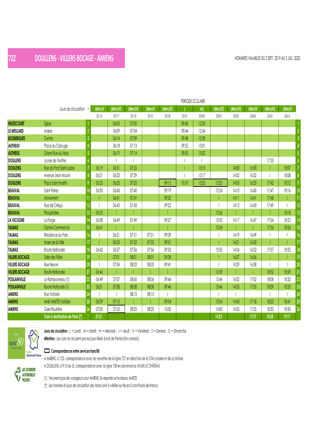 722 Doullens - Villers Bocage - Amiens Horaires Valables Du 2 Sept