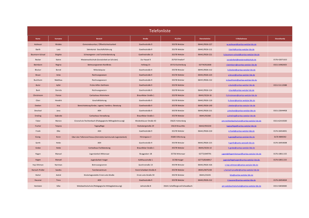 Telefonliste Von Excel-Vorlagen.Net