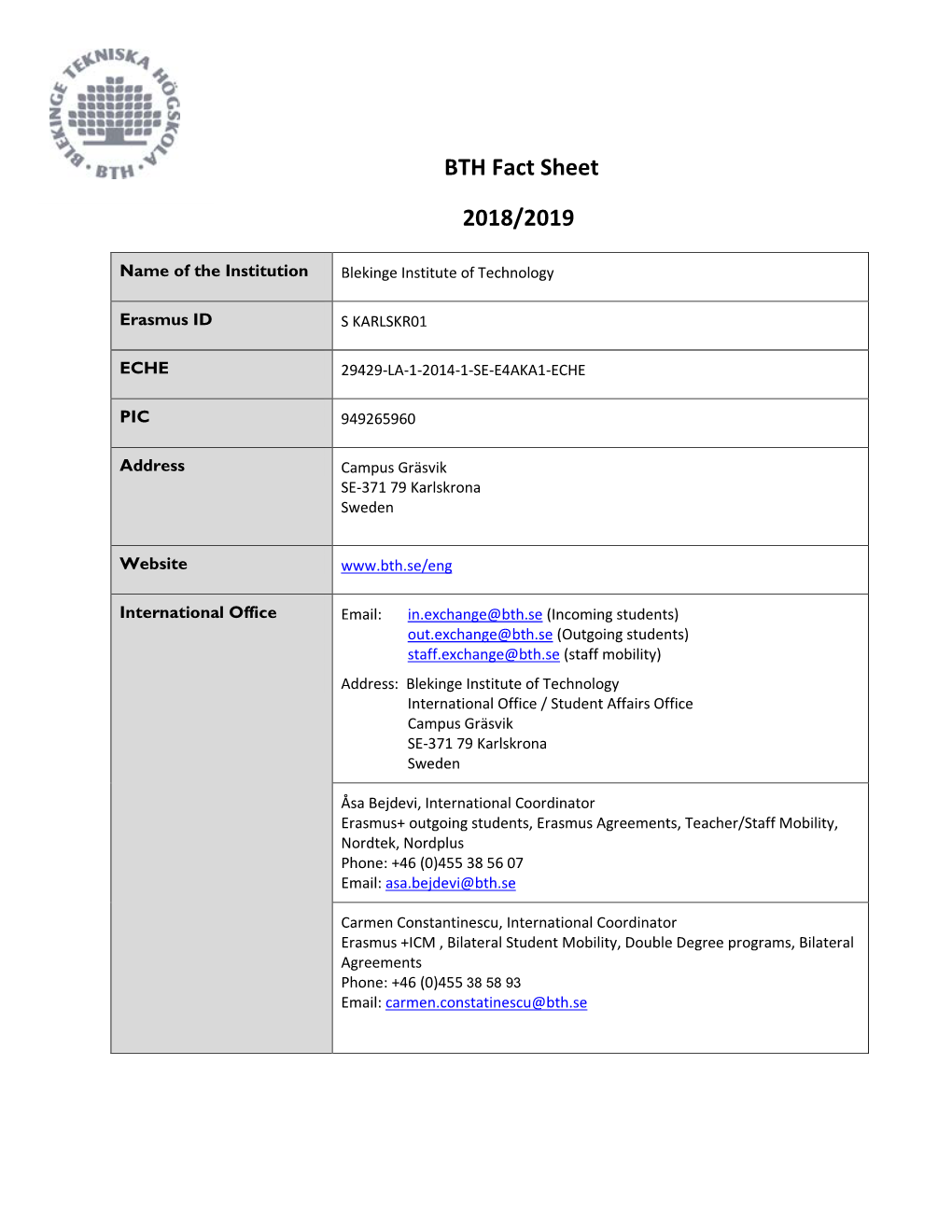 BTH Fact Sheet 2018/2019