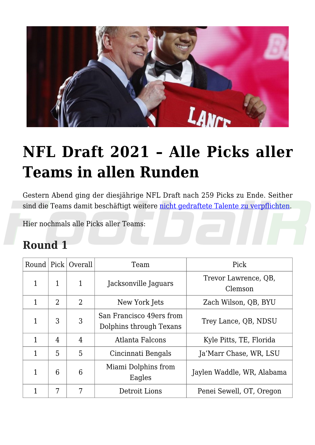 NFL Draft 2021 – Alle Picks Aller Teams in Allen