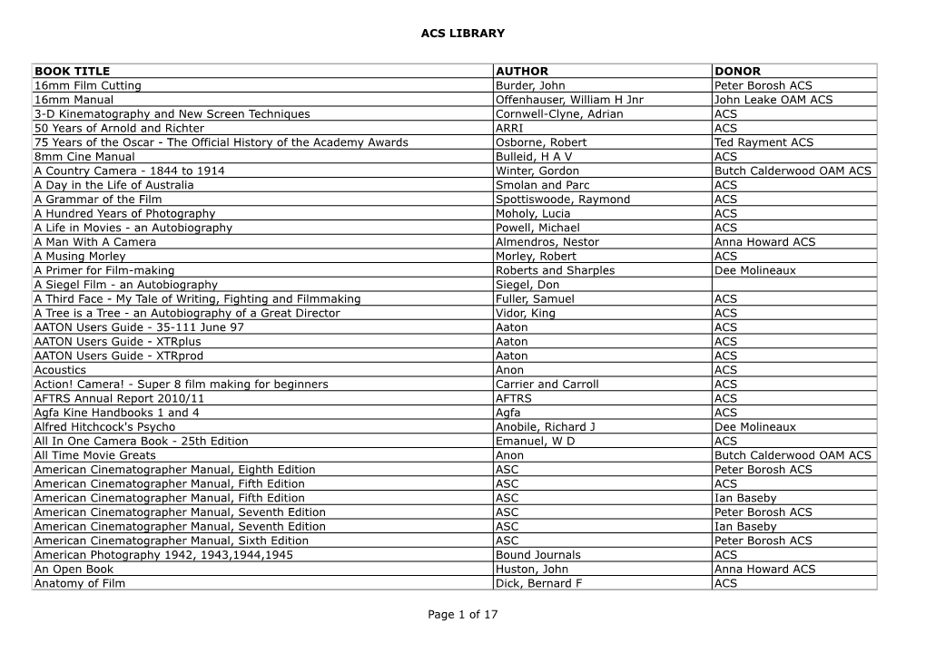 ACS Library MASTER Title -10 6 13