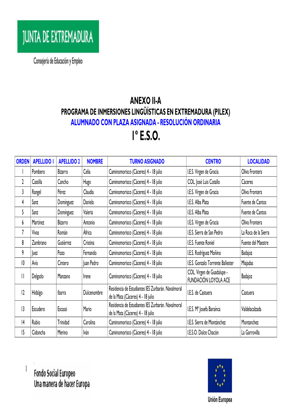 1.º ESO Alumnado Plaza Asignada PILEX 2021. Anexo II-A