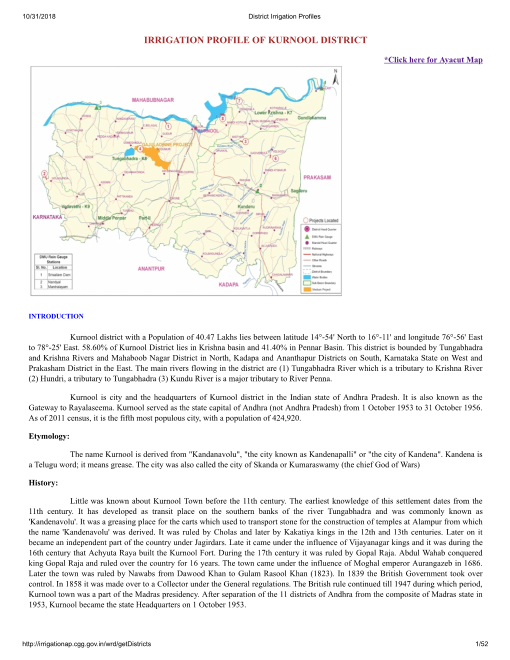 Irrigation Profile of Kurnool District