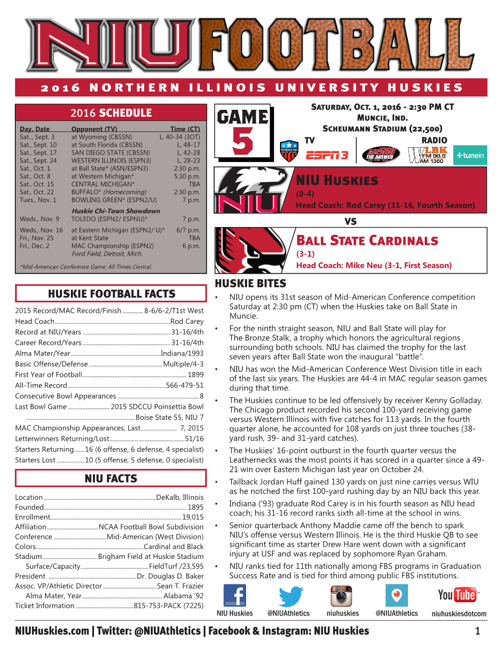 NIU Huskies Ball State Cardinals