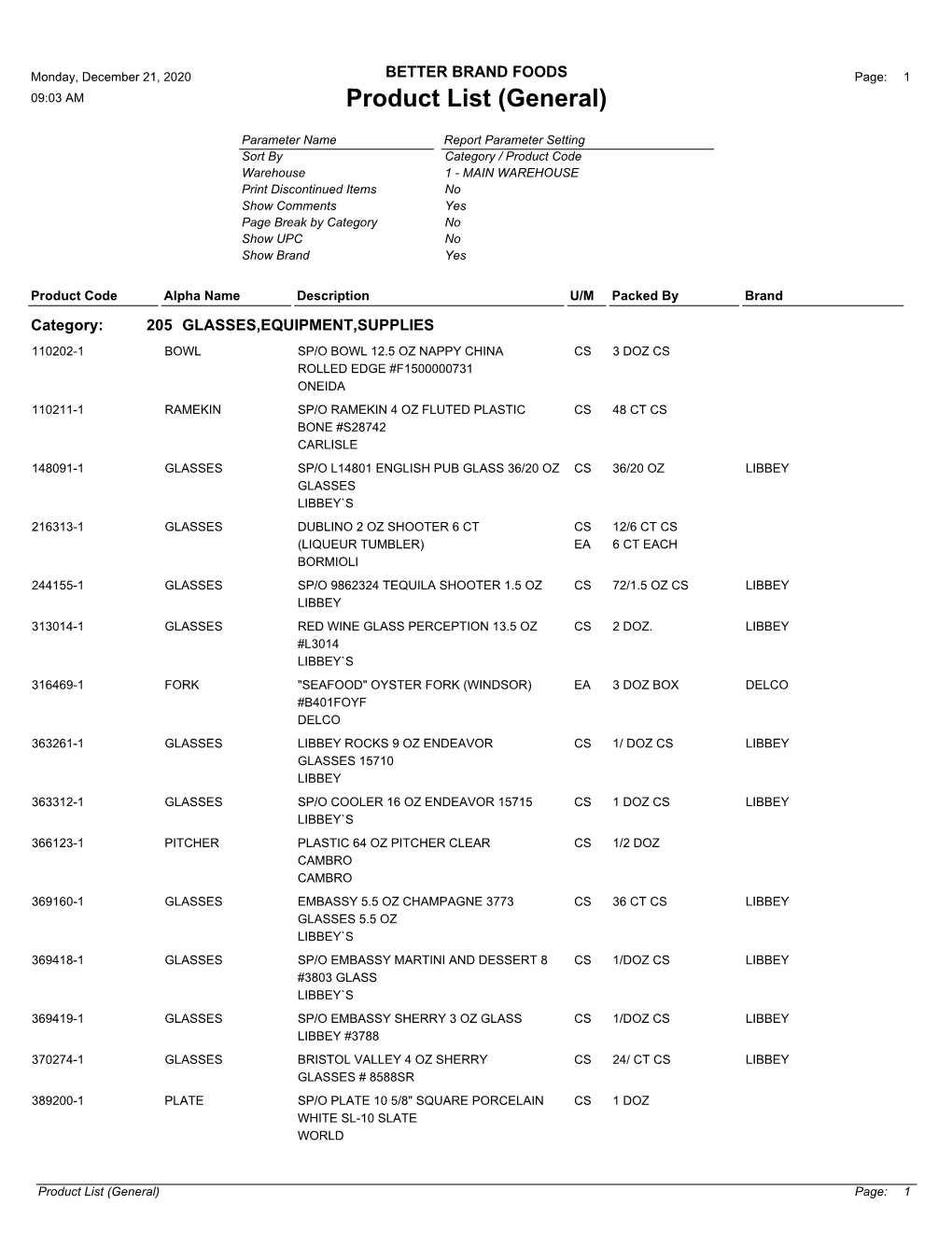 Product List (General)