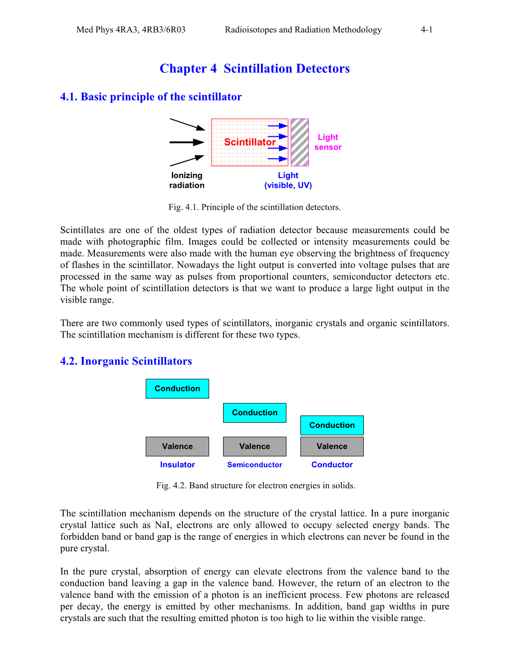 4. Scintillation Detectors