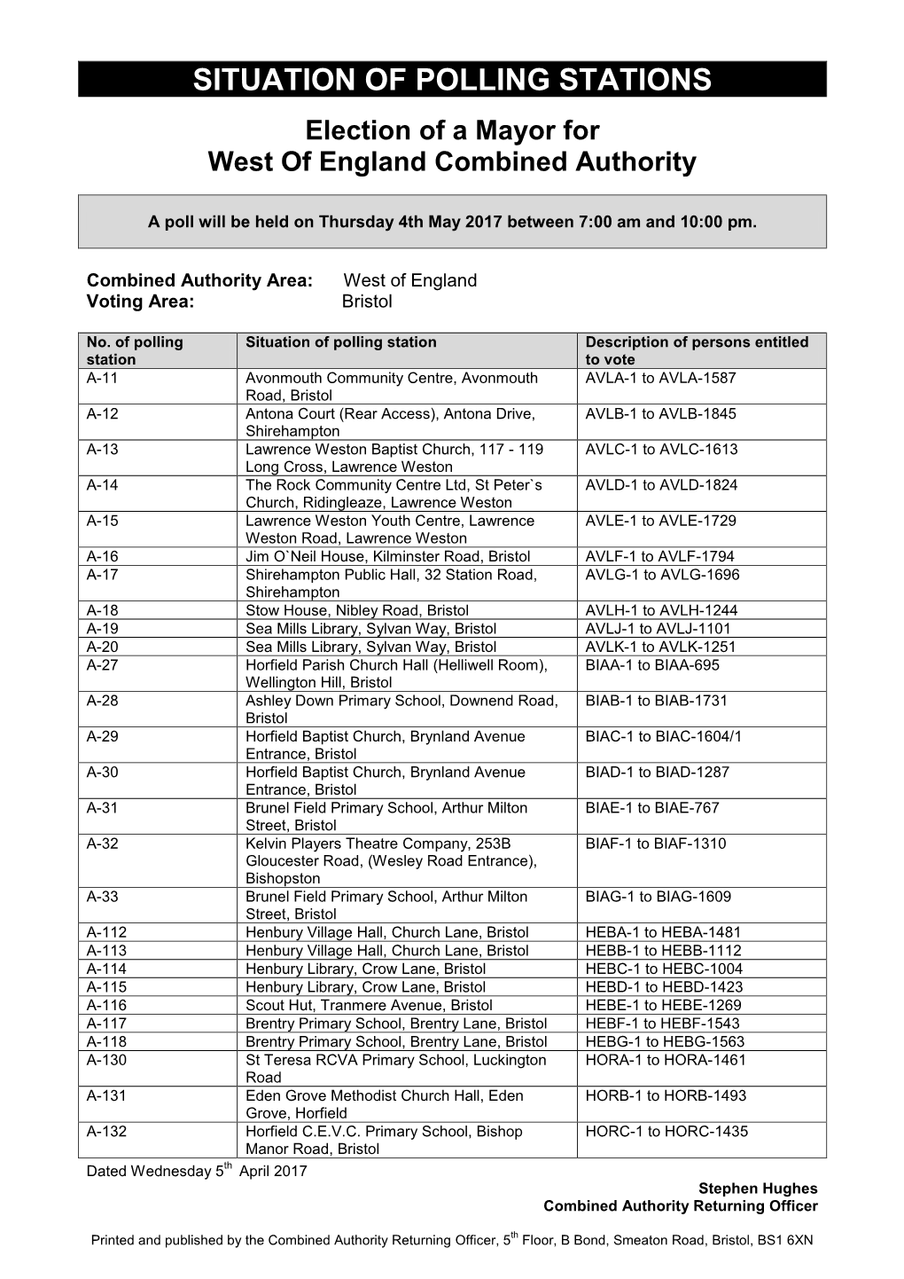 Situation of Polling Station Notice