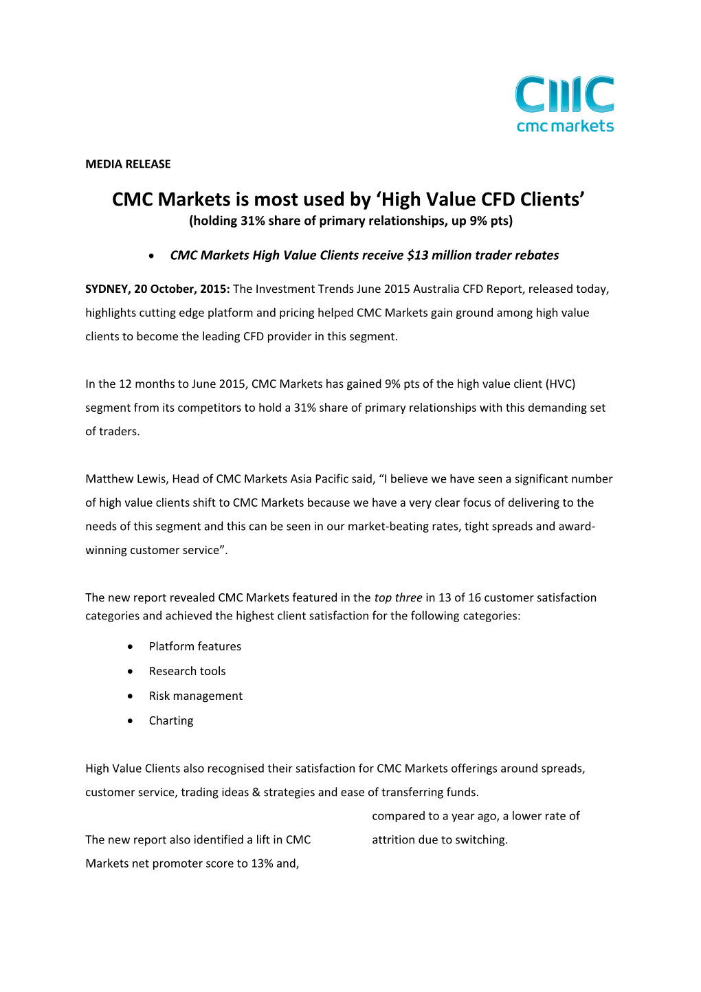 CMC Markets Is Most Used by High Value CFD Clients