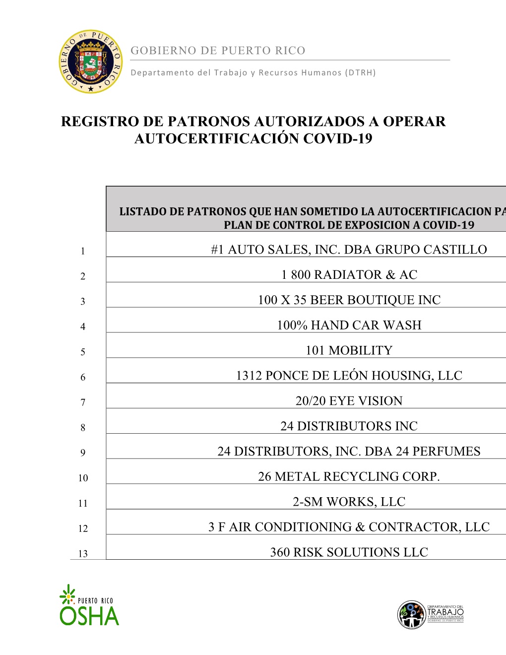 Registro De Patronos Autorizados a Operar Autocertificación Covid-19