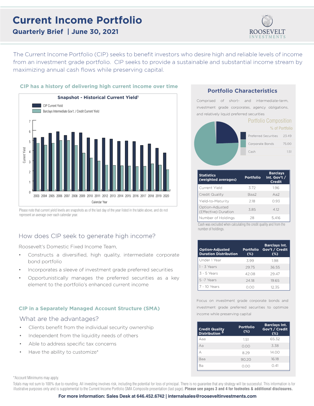 Current Income Portfolio Quarterly Brief | June 30, 2021