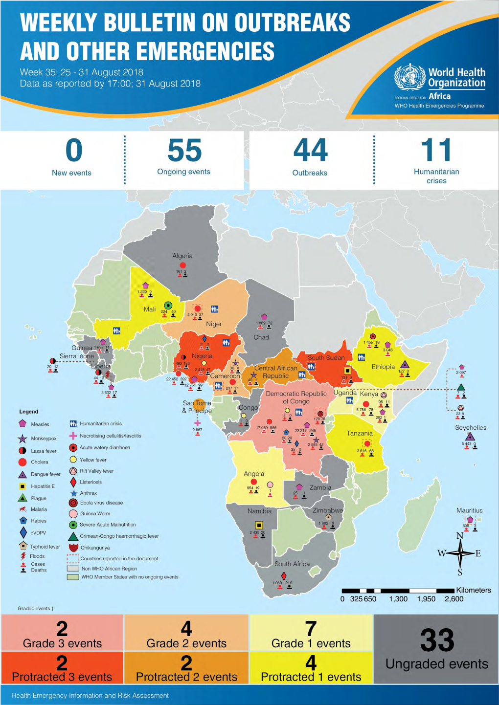 Health Emergency Information and Risk Assessment Health Emergency Information and Risk Assessment Overview