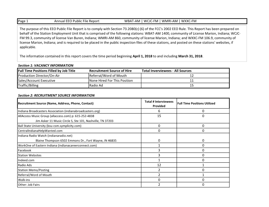 Page 1 Annual EEO Public File Report WBAT-AM | WCJC-FM | WMRI-AM | WXXC-FM Section 1: VACANCY INFORMATION Full Time Positions Fi