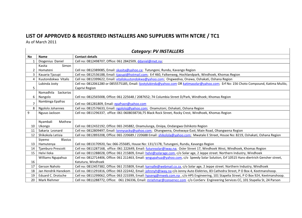 List of Approved & Registered Installers and Suppliers