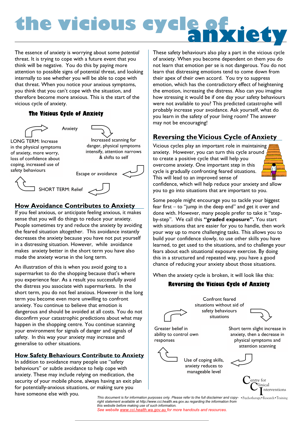 The Vicious Cycle of Anxiety the Essence of Anxiety Is Worrying About Some Potential These Safety Behaviours Also Play a Part in the Vicious Cycle Threat