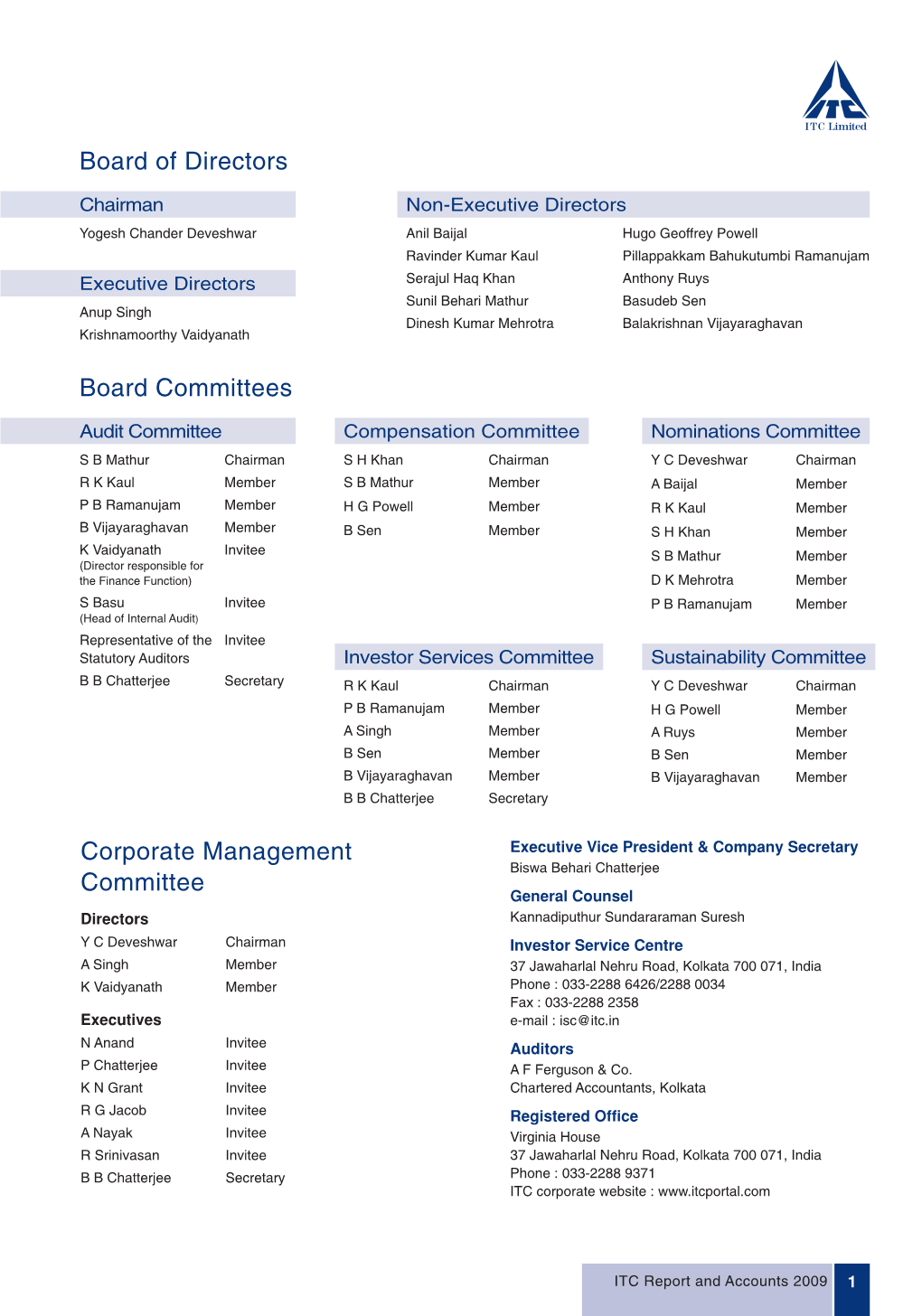 Board of Directors Corporate Management Committee