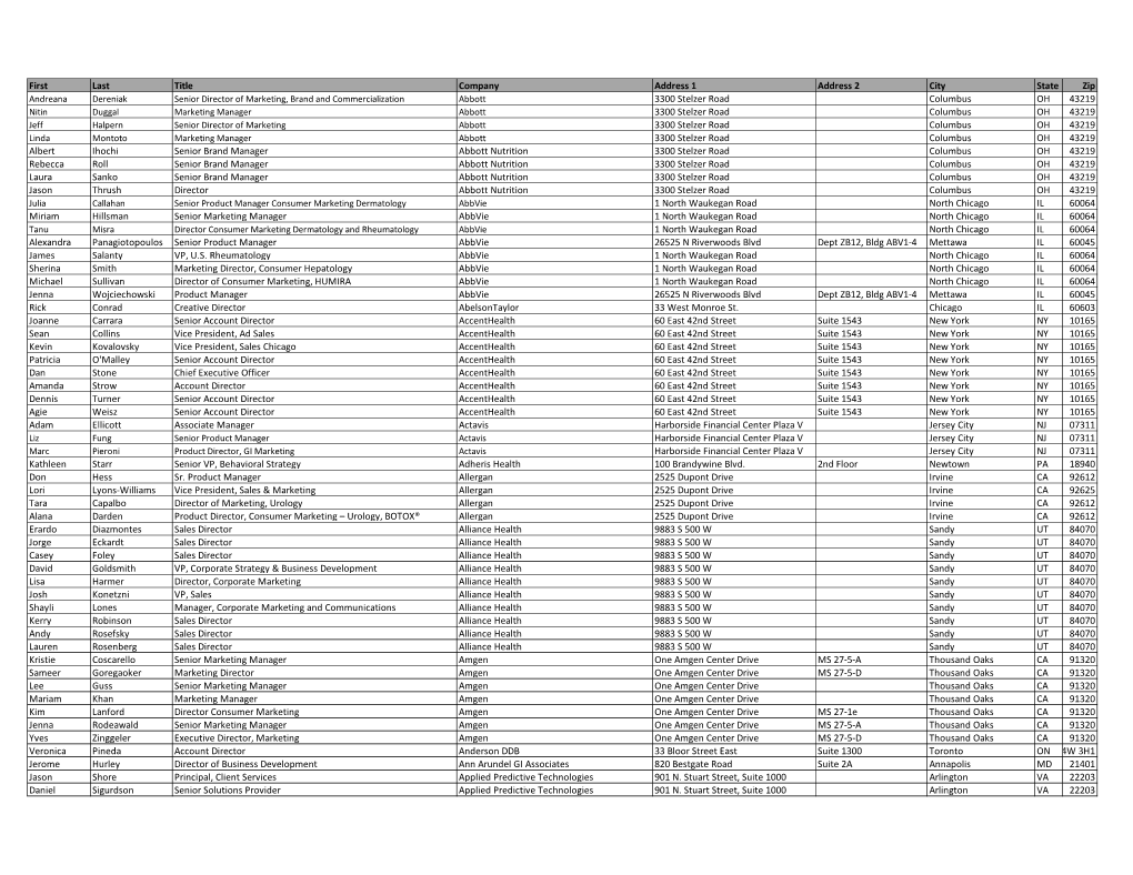 First Last Title Company Address 1 Address 2 City State Zip Andreana