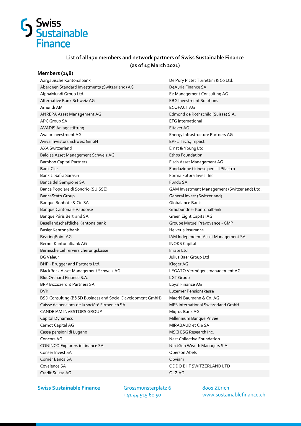 Swiss Sustainable Finance Grossmünsterplatz 6 8001 Zürich +41 44 515 60 50