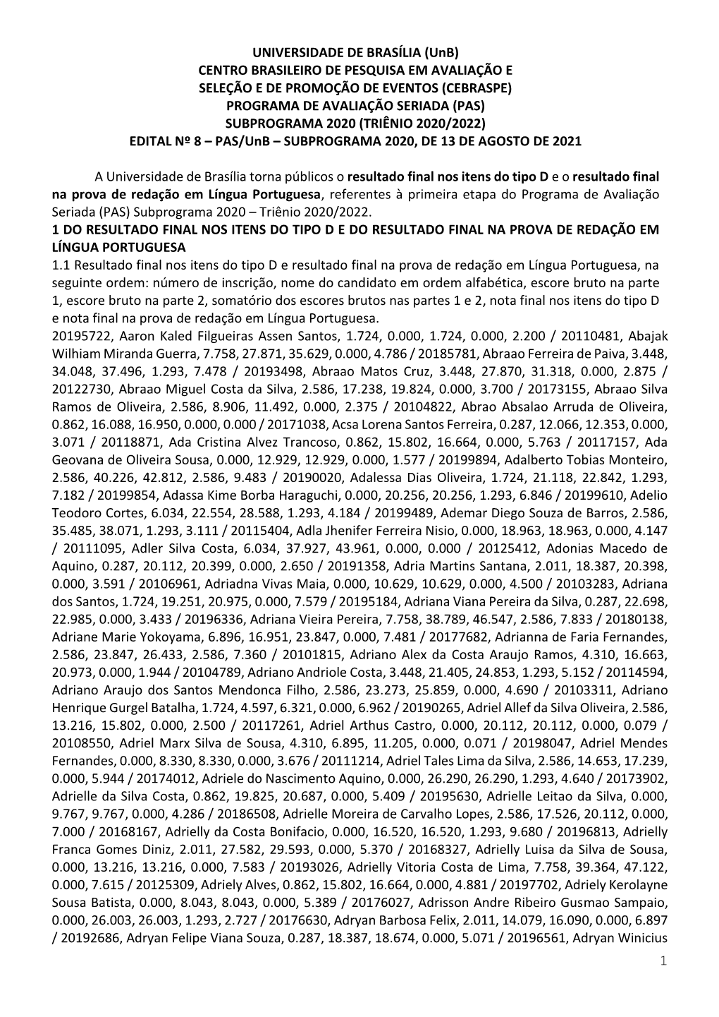 Resultado Final Nos Itens Do Tipo D E O Resultado Final Na Prova