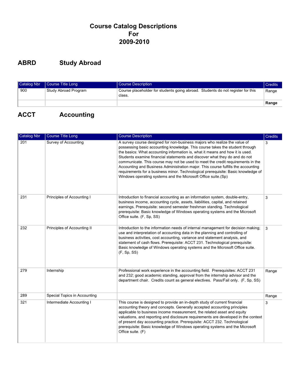 Course Catalog Descriptions for 20092010 ABRD Study Abroad ACCT Accounting