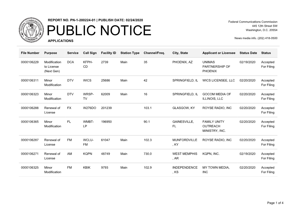 Public Notice >> Licensing and Management System Admin >>