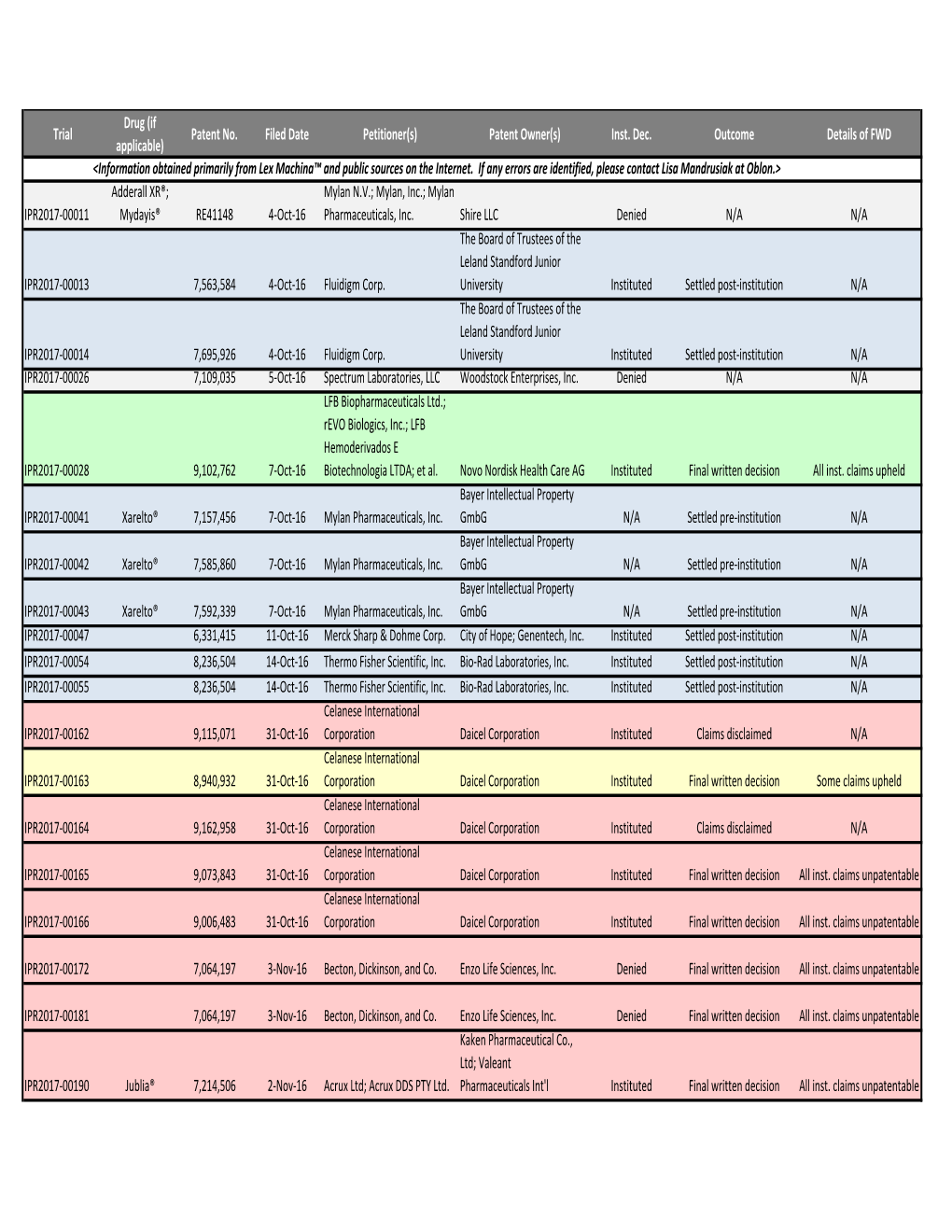 TC 1600 Iprs.Xlsx