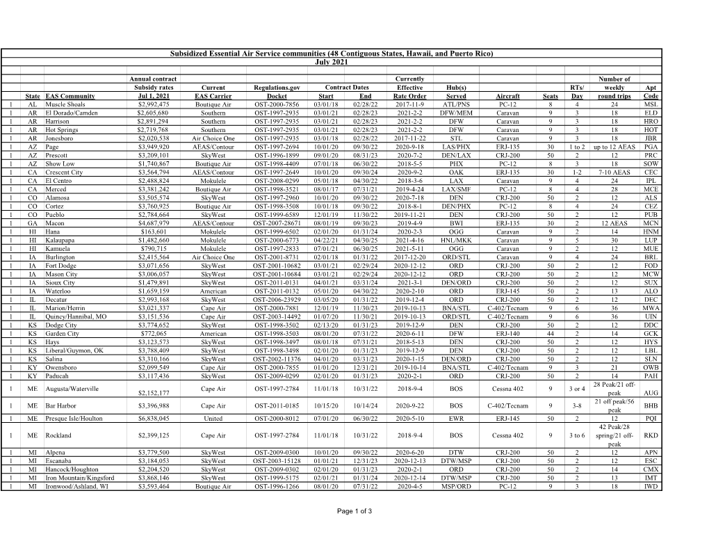 Subsidized Essential Air Service Communities (48 Contiguous States, Hawaii, and Puerto Rico) July 2021