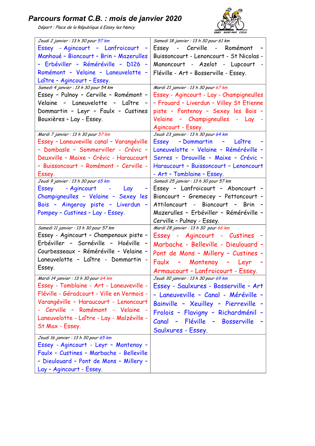 Parcours Format CB : Mois De Janvier 2020