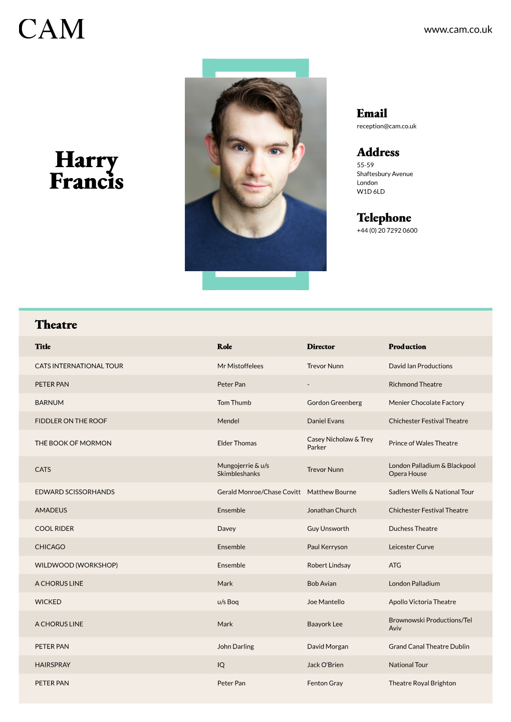 Harry Francis