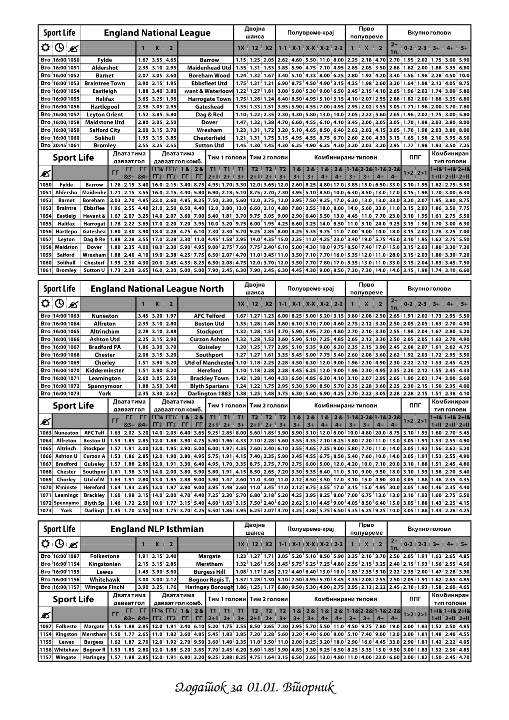 Dodatok Za 01.01. Vtornik