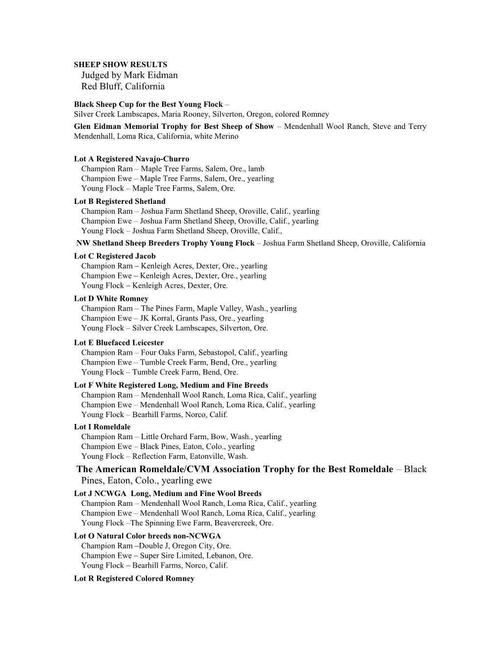 Sheep Show Results